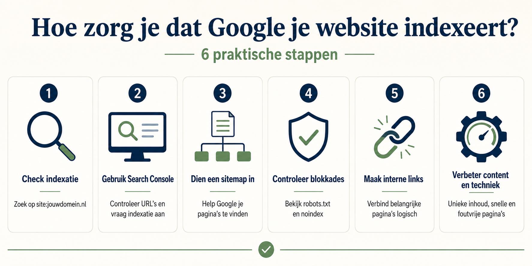 Stappen om te zorgen dat Google je website indexeert: crawlen, indexeren en ranking in zoekresultaten.
